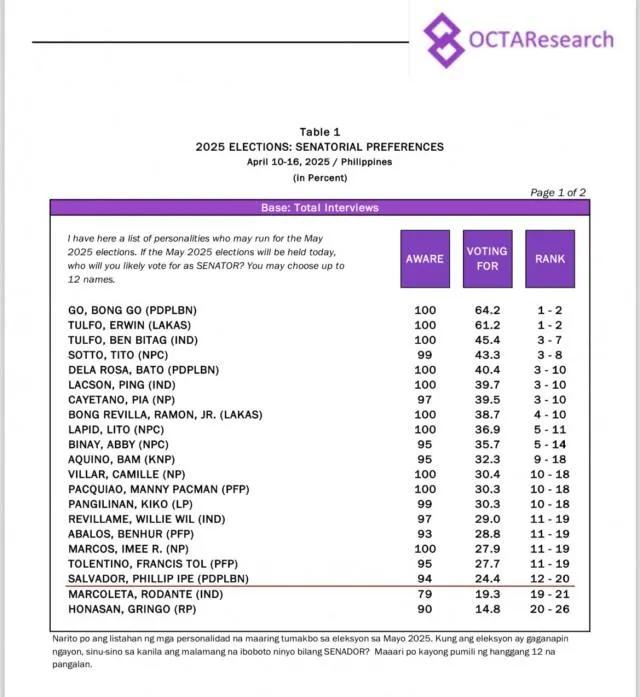 Photo from Octa Research Group